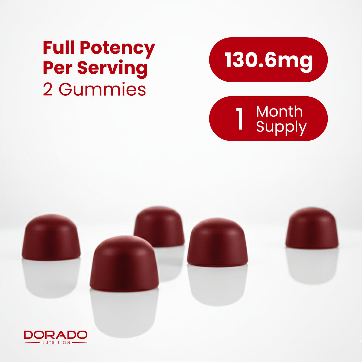 Berberine Gummies - (60 Gummies)