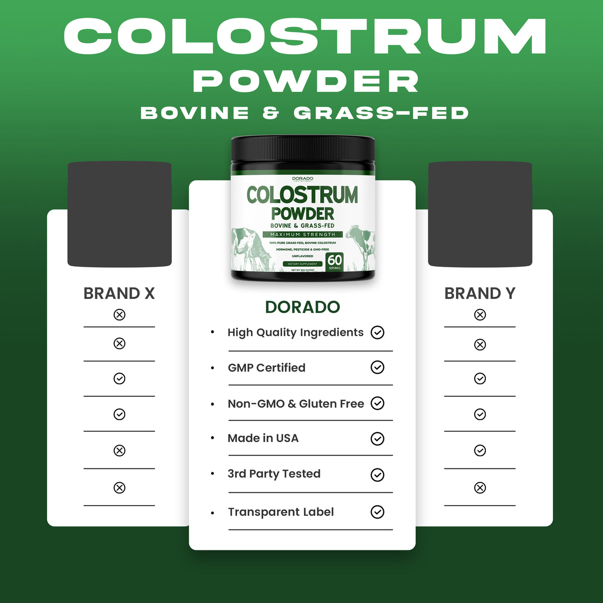Colostrum Supplement Powder (90g)