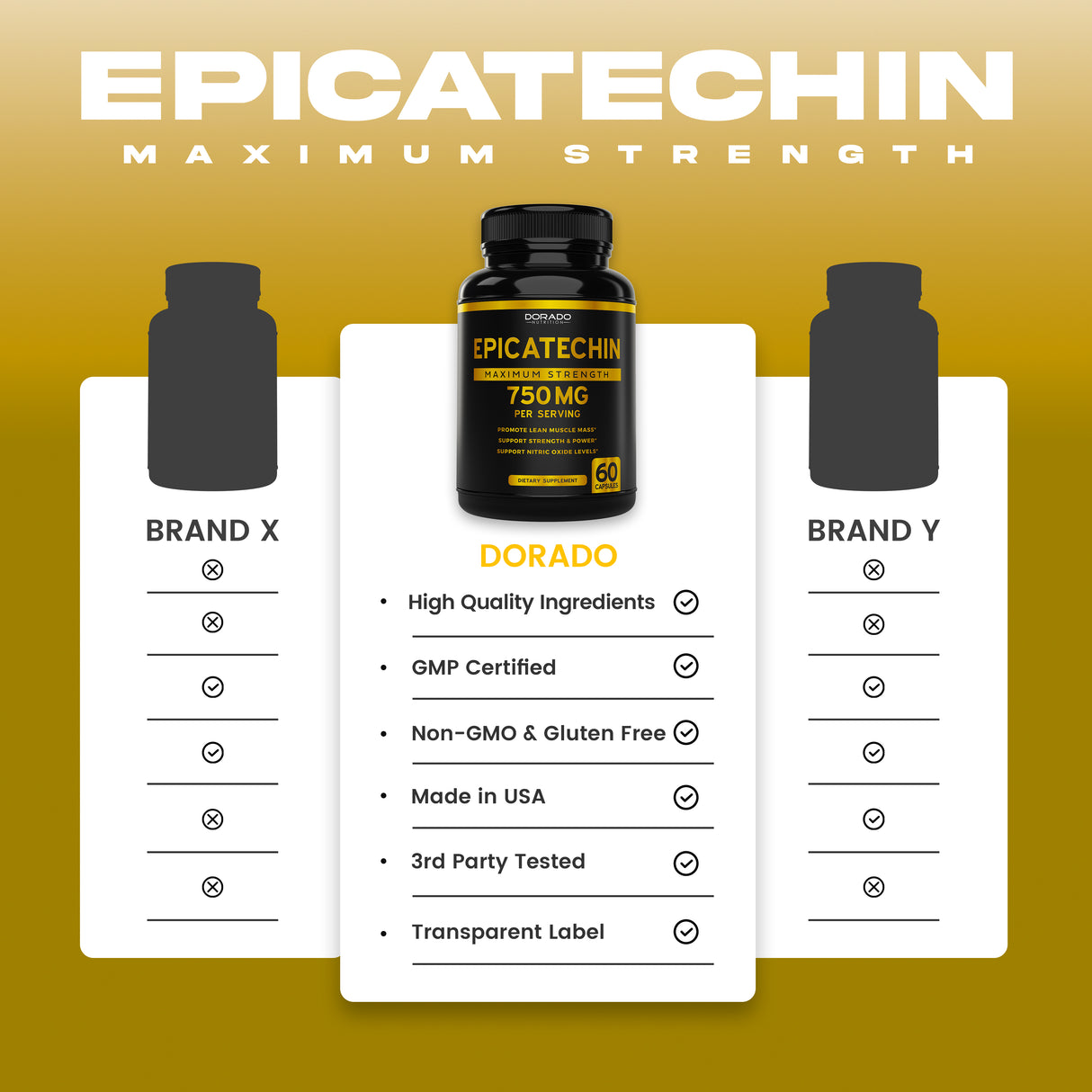 Epicatechin (750mg)