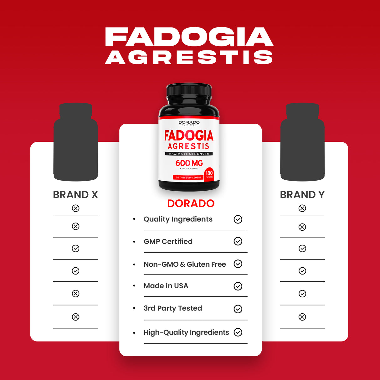 Fadogia Agrestis (600mg)