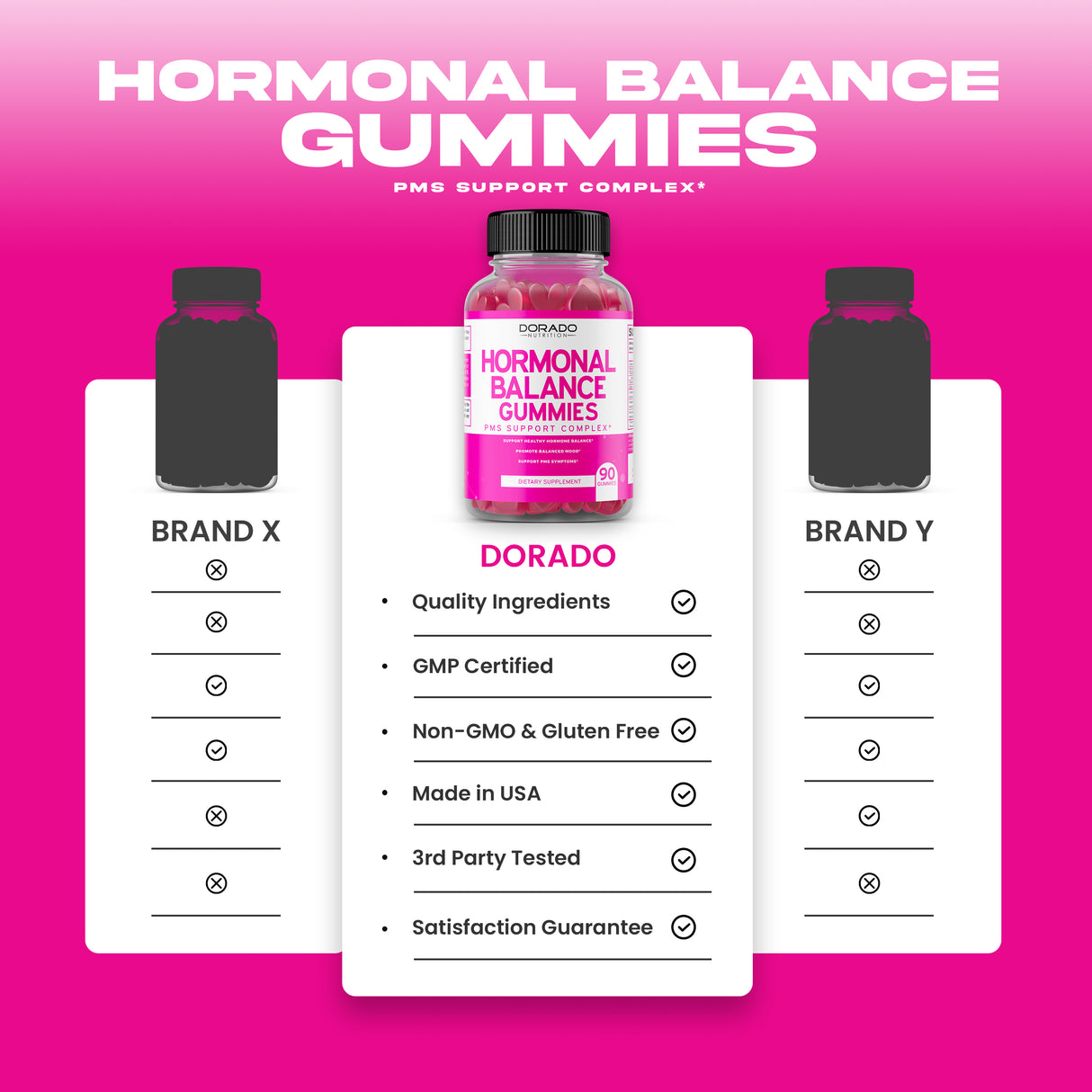 Hormonal Balance for Women (90 Gummies)