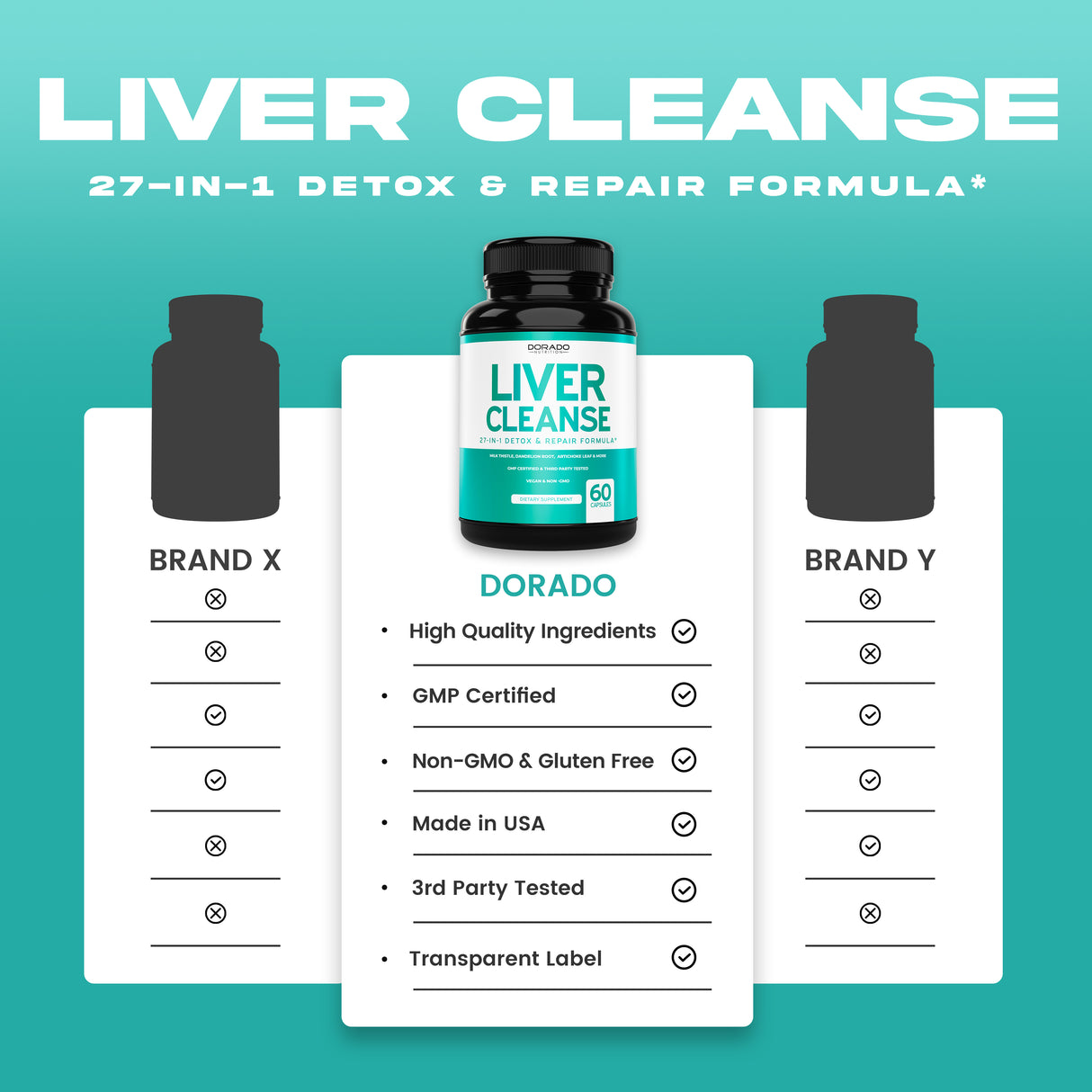 Liver Cleanse Detox - (60 Capsules)