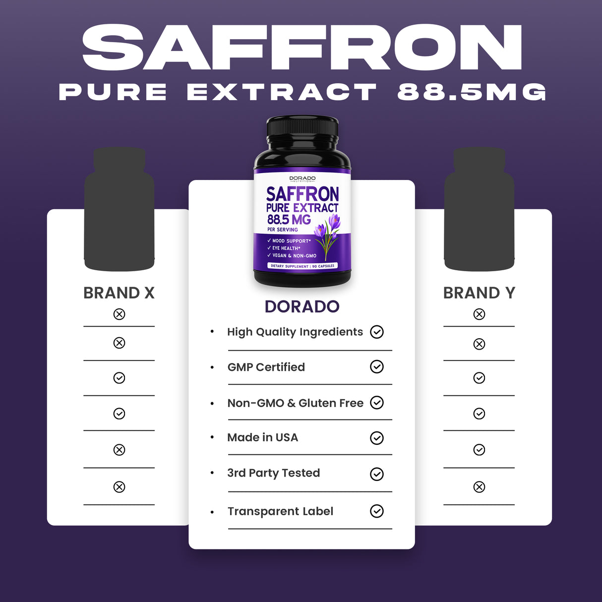 Saffron Flower Extract Supplement (90 Capsules) Women & Men