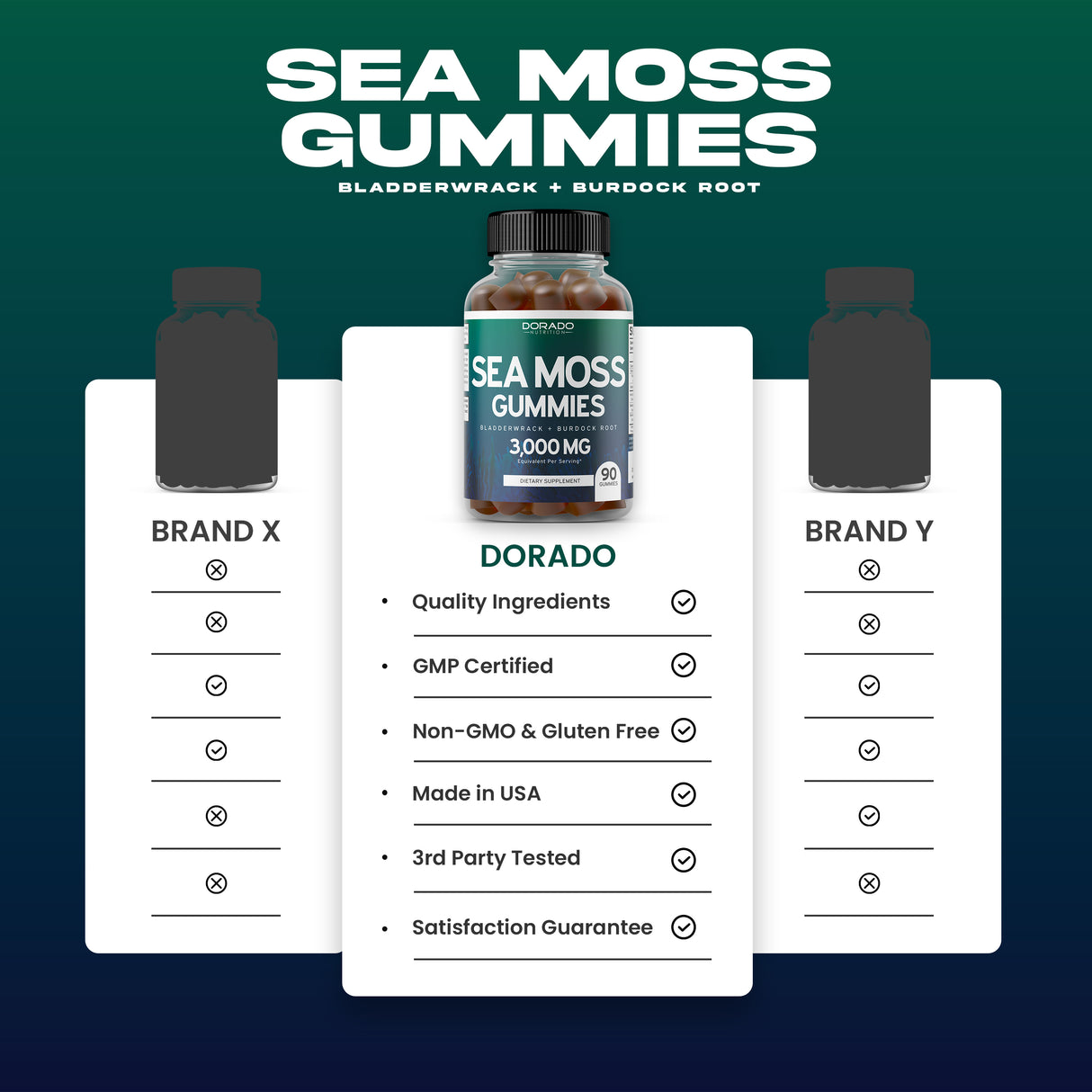 IRISH SEA MOSS GUMMIES (90 Gummies)