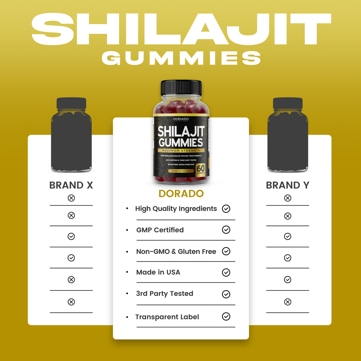 Shilajit Gummies 1000mg - (60 Gummies)