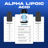 Alpha Lipoic Acid  - (60 Capsules)