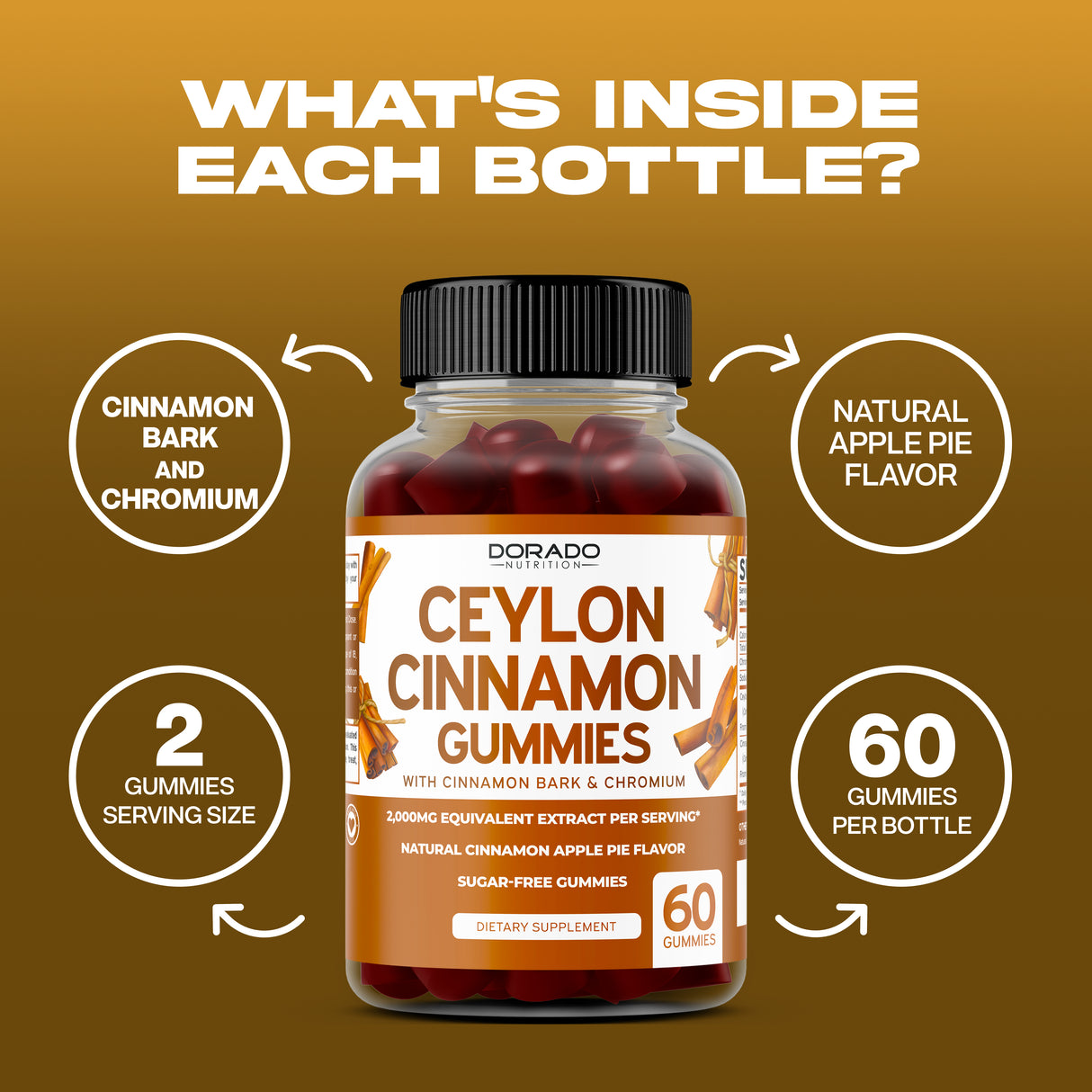 Ceylon Cinnamon Gummies - (60 Gummies)