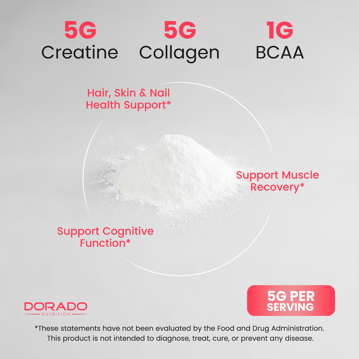 Creatine + Collagen & BCAA's | Creatine Monohydrate Powder (30 Serving)