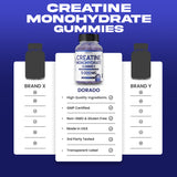 Creatine Monohydrate Gummies -