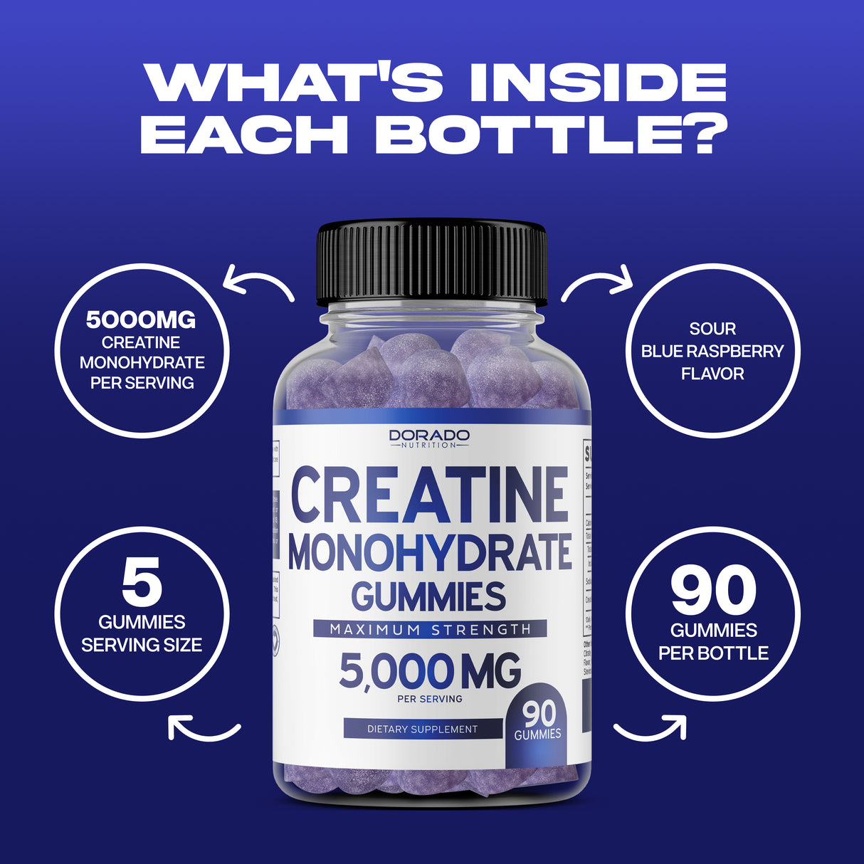 Creatine Monohydrate Gummies -