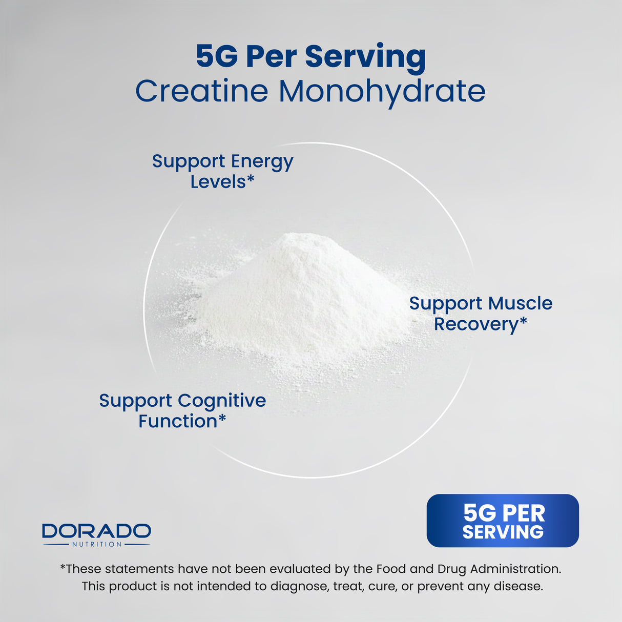 Creatine Monohydrate Powder (60 Servings) for Men & Women