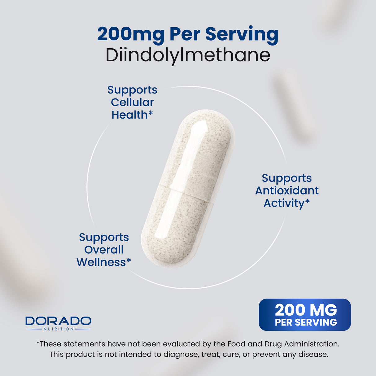 DIM Diindolylmethane Supplement (60 Capsules)