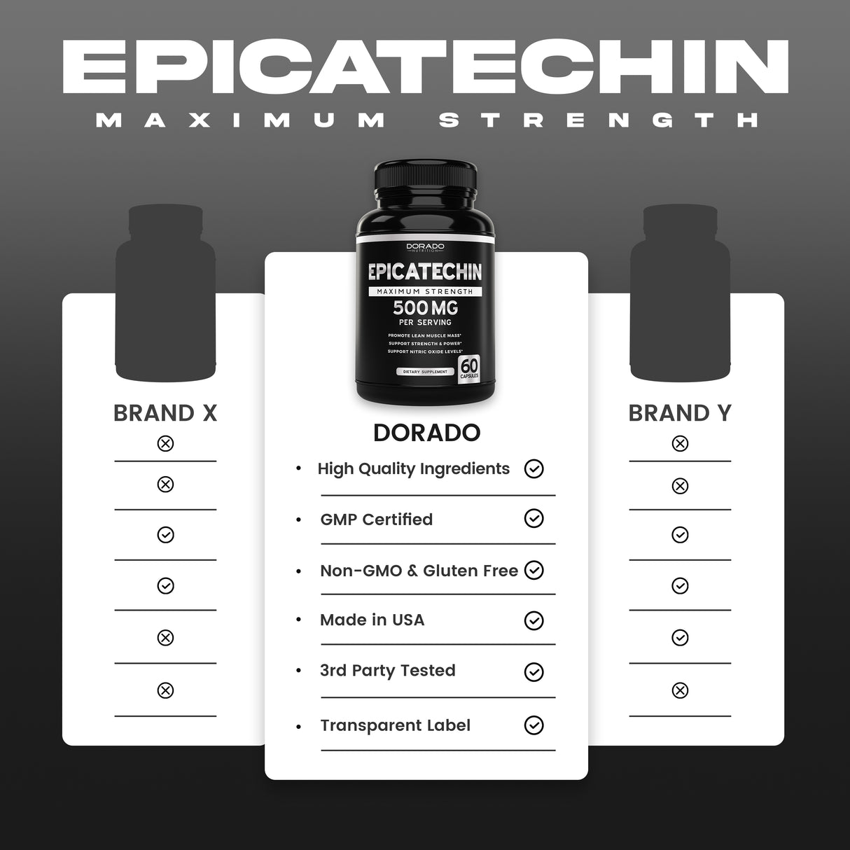 Epicatechin Extract (500mg)