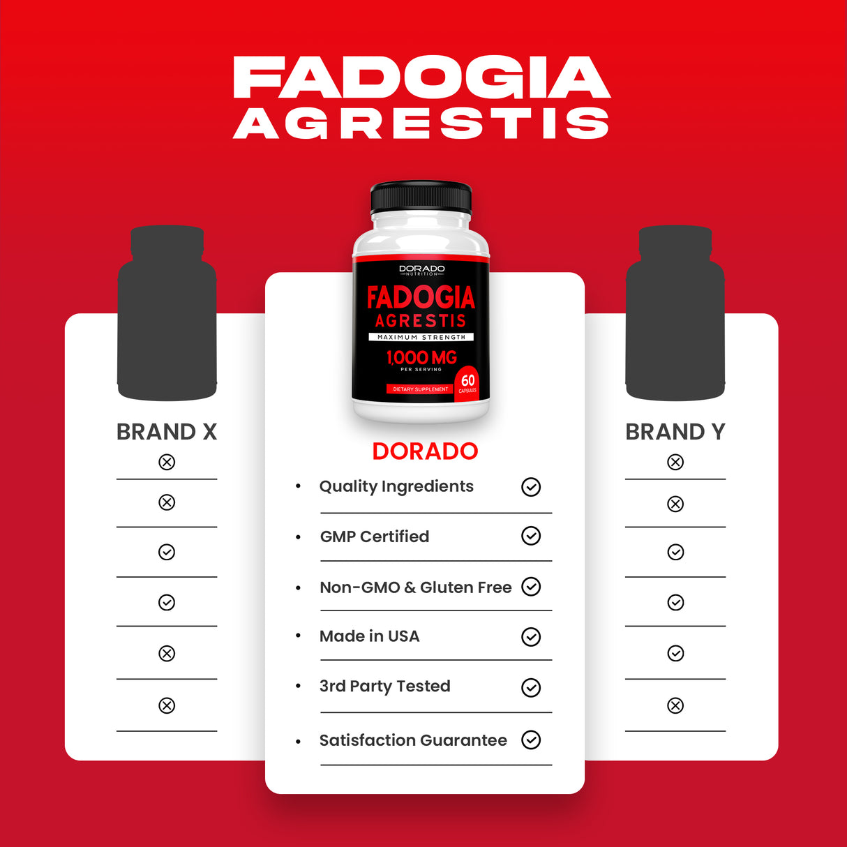 Fadogia Agrestis (1000mg)