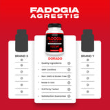 Fadogia Agrestis (1000mg)