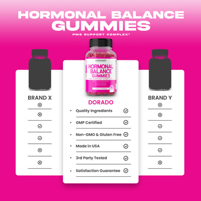 Hormonal Balance for Women (90 Gummies)