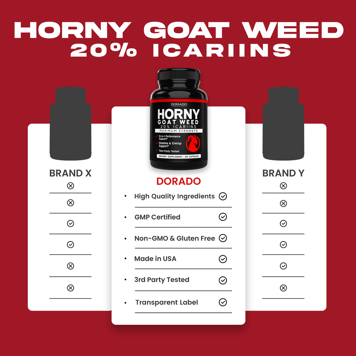 Horny Goat Weed (20% Icariins)