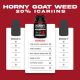 Horny Goat Weed (20% Icariins)