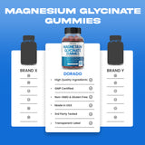 Magnesium Glycinate Gummies - (60 Gummies)