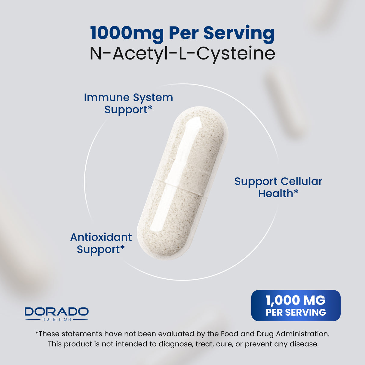 NAC Supplement (60 Capsules, 1000mg Per Serving) for Men and Women