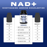 NAD Supplement - (30 Capsules)