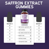 Saffron Gummies - (60 Gummies)