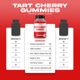 Tart Cherry Gummies