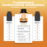 Turmeric Curcumin Supplement (120 Capsules)